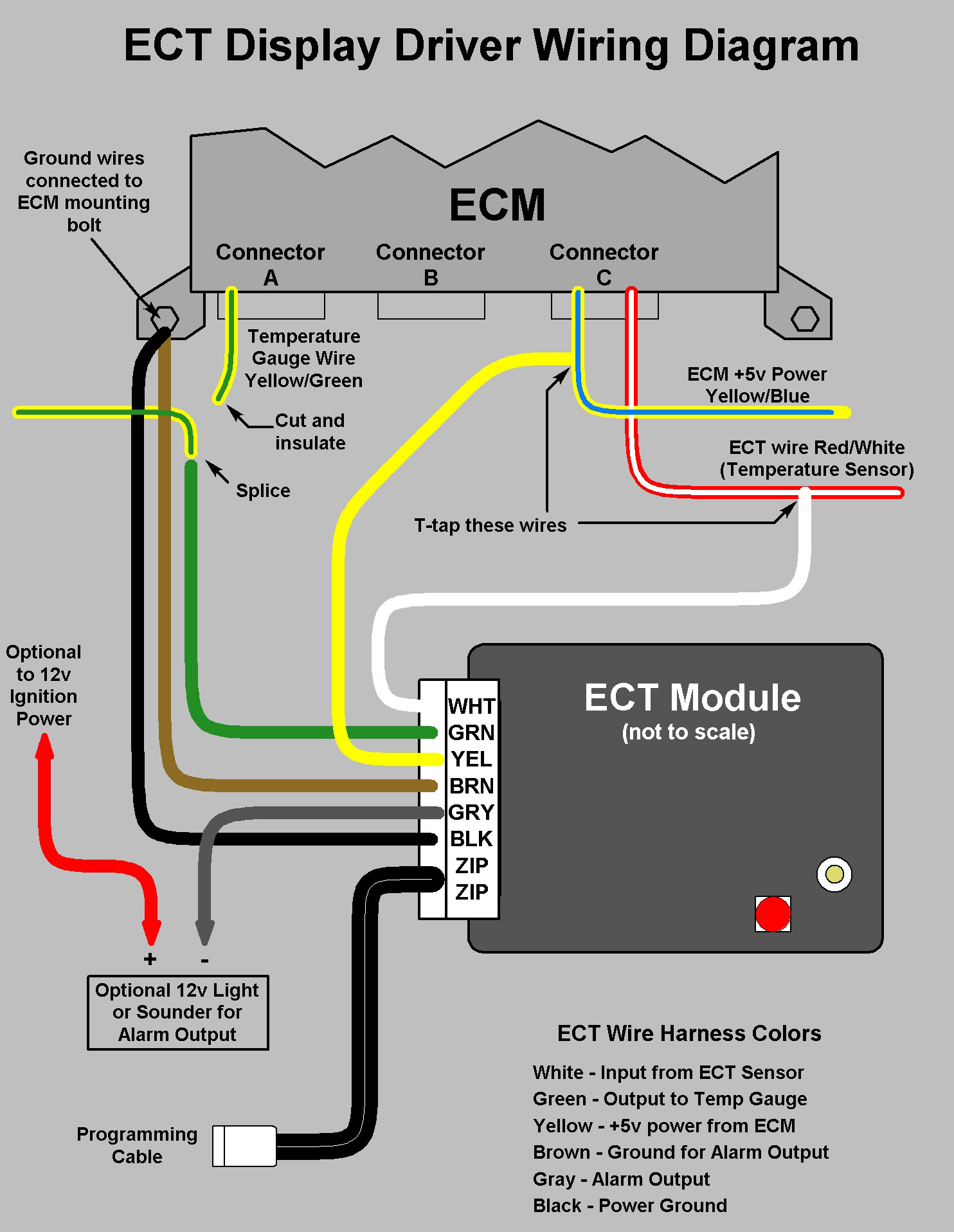 S2000 Wiring Harnes - Wiring Diagram Example